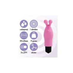 FeelzToys - Magic Finger Vibrator Pink 10 FeelzToys - Magic Finger Vibrator Pink -Sexspielzeug feelztoys magic finger vibrator pink5