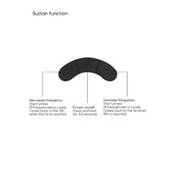 Kissable Black 24 Kissable Black -Sexspielzeug kissable black10