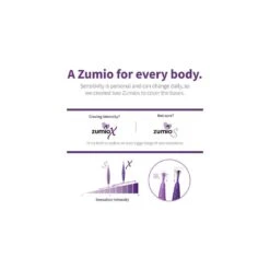 Zumio - X Spirotip Vibrator 22 Zumio - X Spirotip Vibrator -Sexspielzeug zumio x spirotip vibrator9