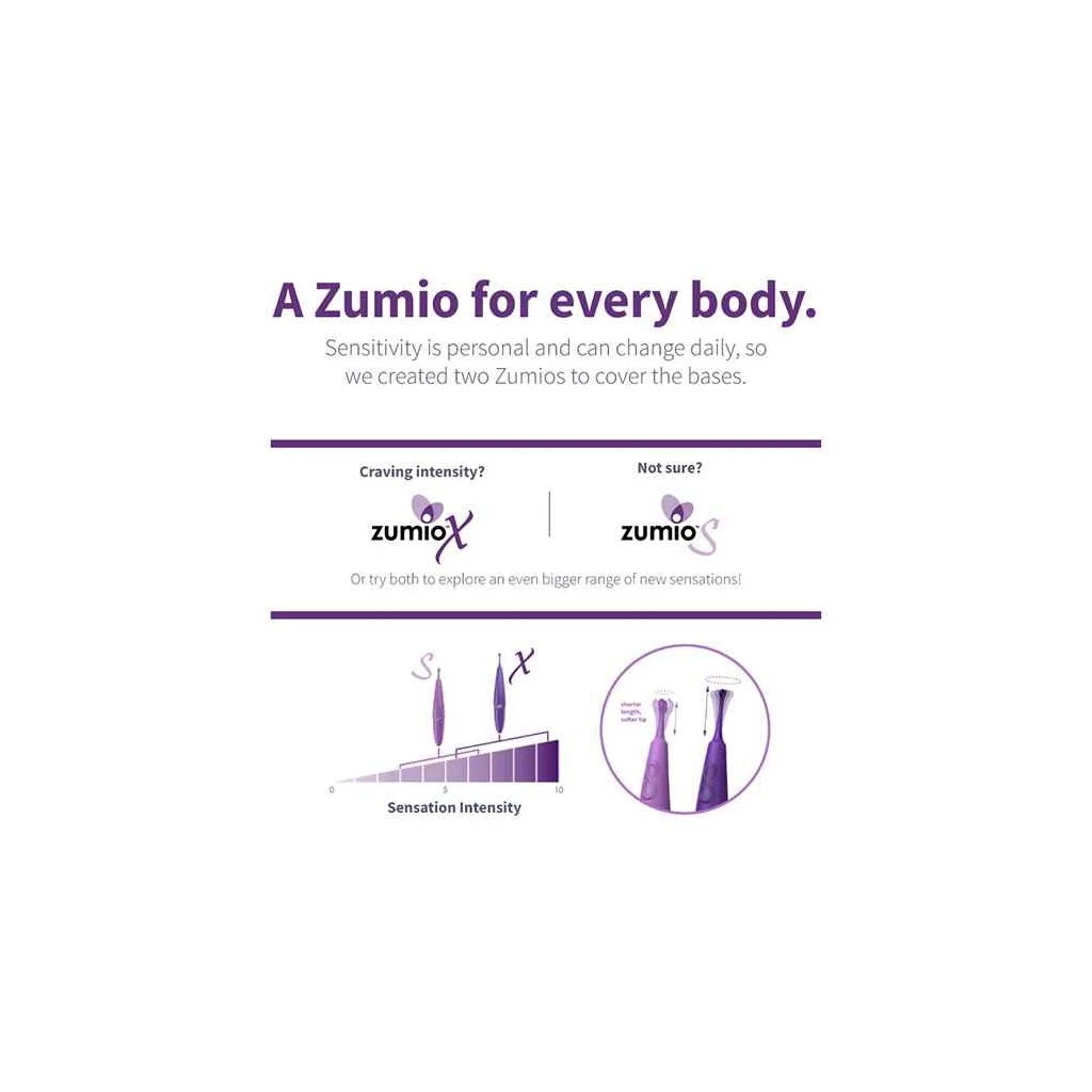 Zumio - X Spirotip Vibrator 9 Zumio - X Spirotip Vibrator – Bild 9